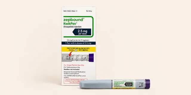 Zepbound KwikPen tirzepatide